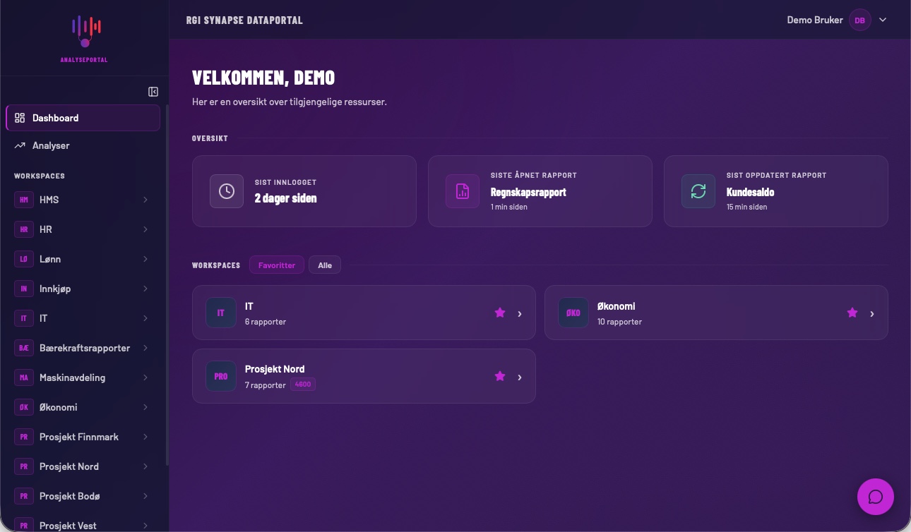 Dashboard visning 2